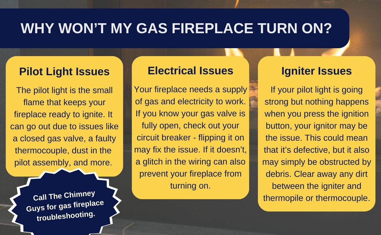 original infographic about why your gas fireplace won't light