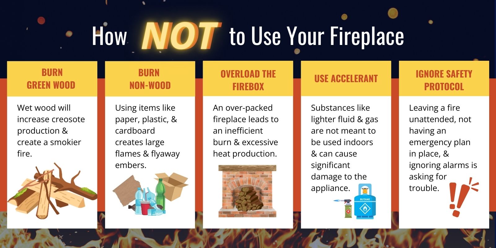 Original infographic of 5 improper burning practices with accompanying graphics. The colors are mostly, white, yellow, red, and black.